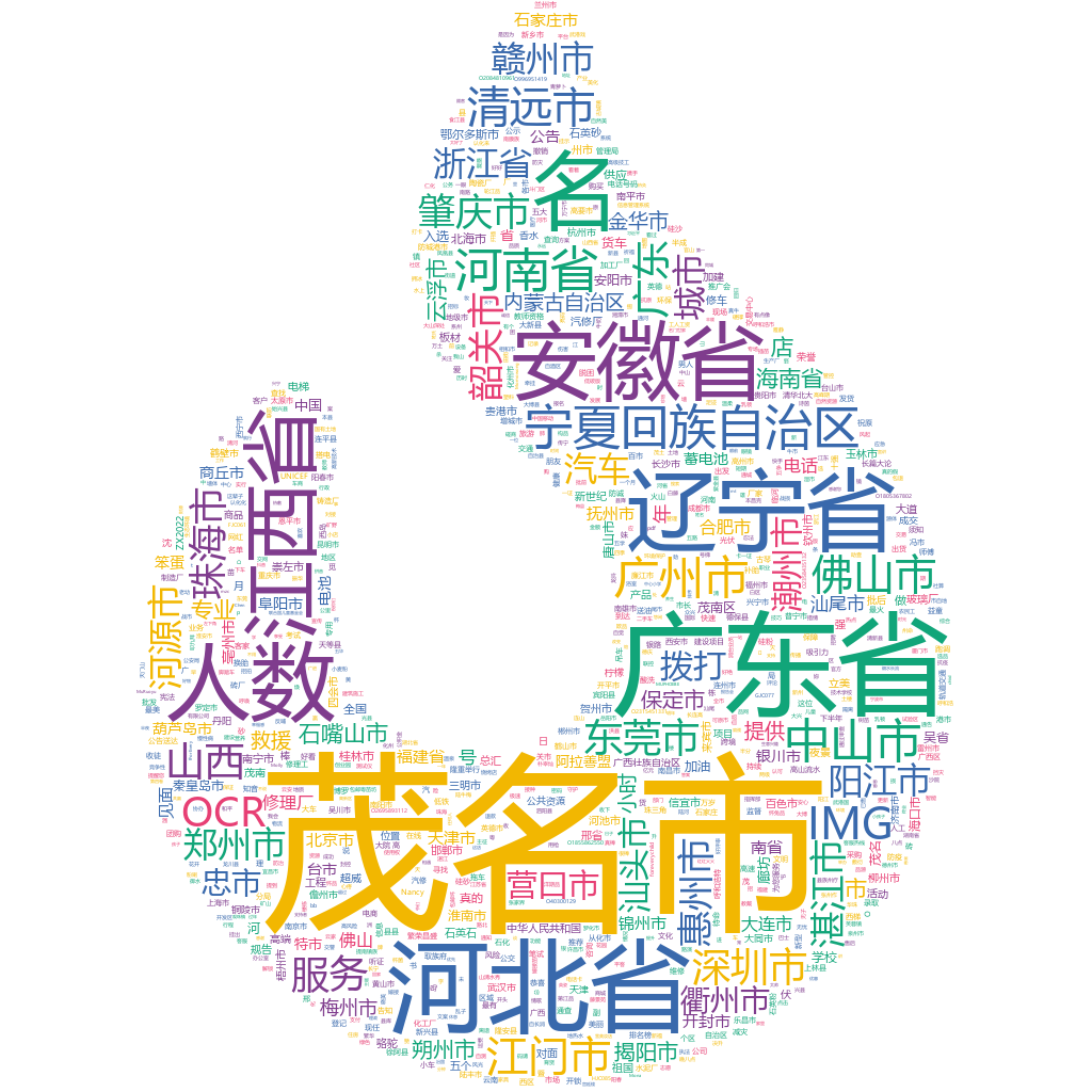 茂名2022-10-24輿情監(jiān)測(cè)詞云